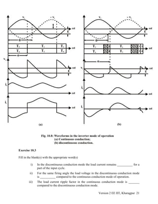 Exercise 10.3
Fill in the blank(s) with the appropriate word(s)
i) In the discontinuous conduction mode the load current remains __________ for a
part of the input cycle.
ii) For the same firing angle the load voltage in the discontinuous conduction mode
is __________ compared to the continuous conduction mode of operation.
iii) The load current ripple factor in the continuous conduction mode is _______
compared to the discontinuous conduction mode.
Version 2 EE IIT, Kharagpur 21
 