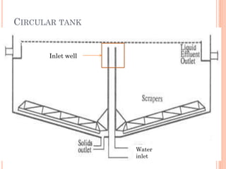 L 10 sedimentation | PDF