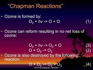 “Chapman Reactions”
• Ozone is formed by:
O2 + hv -> O + O

(1)

• Ozone can reform resulting in no net loss of
ozone:
O3 + hv -> O2 + O
O + O2 -> O3
• Ozone is also destroyed by the following
reaction:
O + O3 -> O2 + O2
Prof S S Jahagirdar, NKOCET

(3)
(2)

11

(4)

 