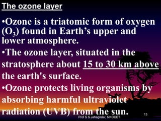 The ozone layer

•Ozone is a triatomic form of oxygen
(O3) found in Earth’s upper and
lower atmosphere.
•The ozone layer, situated in the
stratosphere about 15 to 30 km above
the earth's surface.
•Ozone protects living organisms by
absorbing harmful ultraviolet
radiation (UVB) from the sun.
Prof S S Jahagirdar, NKOCET

13

 