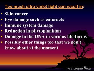 Too much ultra-violet light can result in:
ultrain:

•
•
•
•
•
•

Skin cancer
Eye damage such as cataracts
Immune system damage
Reduction in phytoplankton
Damage to the DNA in various life-forms
Possibly other things too that we don't
know about at the moment

20
Prof S S Jahagirdar, NKOCET

 