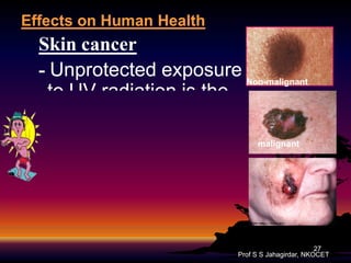 Effects on Human Health

Skin cancer
- Unprotected exposure Non-malignant
to UV radiation is the
most preventable risk
factor for skin cancer. malignant

27
Prof S S Jahagirdar, NKOCET

 