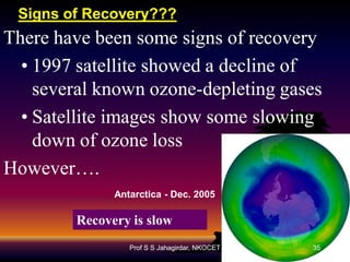 Signs of Recovery???

There have been some signs of recovery
• 1997 satellite showed a decline of
several known ozone-depleting gases
ozone• Satellite images show some slowing
down of ozone loss
However….
Antarctica - Dec. 2005

Recovery is slow
Prof S S Jahagirdar, NKOCET

35

 