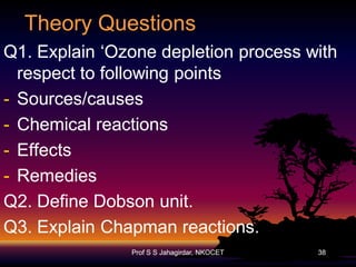 Theory Questions
Q1. Explain ‘Ozone depletion process with
respect to following points
- Sources/causes
- Chemical reactions
- Effects
- Remedies
Q2. Define Dobson unit.
Q3. Explain Chapman reactions.
Prof S S Jahagirdar, NKOCET

38

 