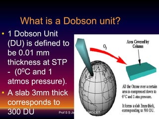 What is a Dobson unit?
• 1 Dobson Unit
(DU) is defined to
be 0.01 mm
thickness at STP
- (00C and 1
atmos pressure).
• A slab 3mm thick
corresponds to
300 DU

Prof S S Jahagirdar, NKOCET

7

 