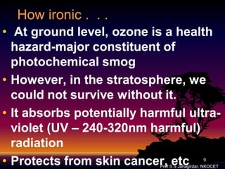 How ironic . . .
• At ground level, ozone is a health
hazardhazard-major constituent of
photochemical smog
• However, in the stratosphere, we
could not survive without it.
• It absorbs potentially harmful ultraultraviolet (UV – 240-320nm harmful)
240radiation
• Protects from skin cancer, etc
9

Prof S S Jahagirdar, NKOCET

 