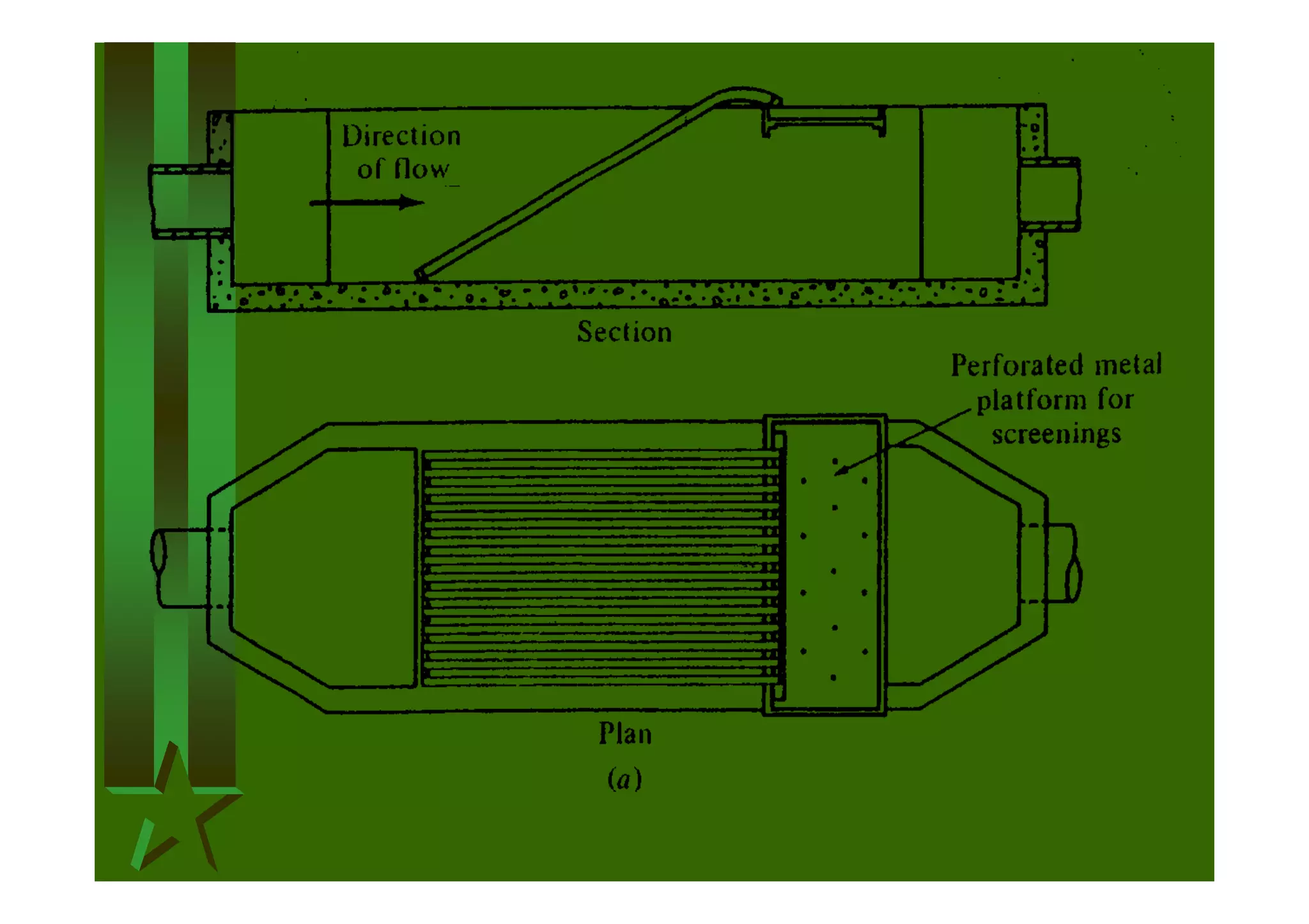 l-11-screen-chamber-ppt