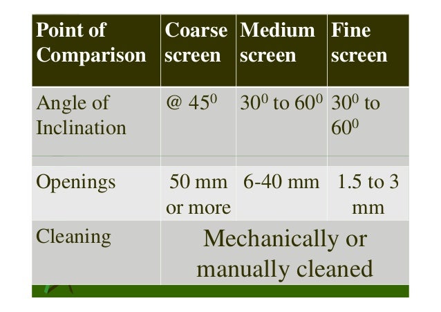 l 11 screen chamber design criteria for screen chamber