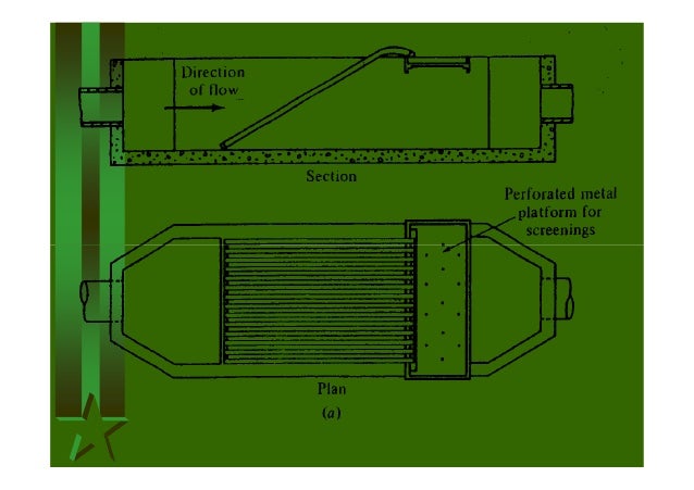 l 11 screen chamber design criteria for screen chamber