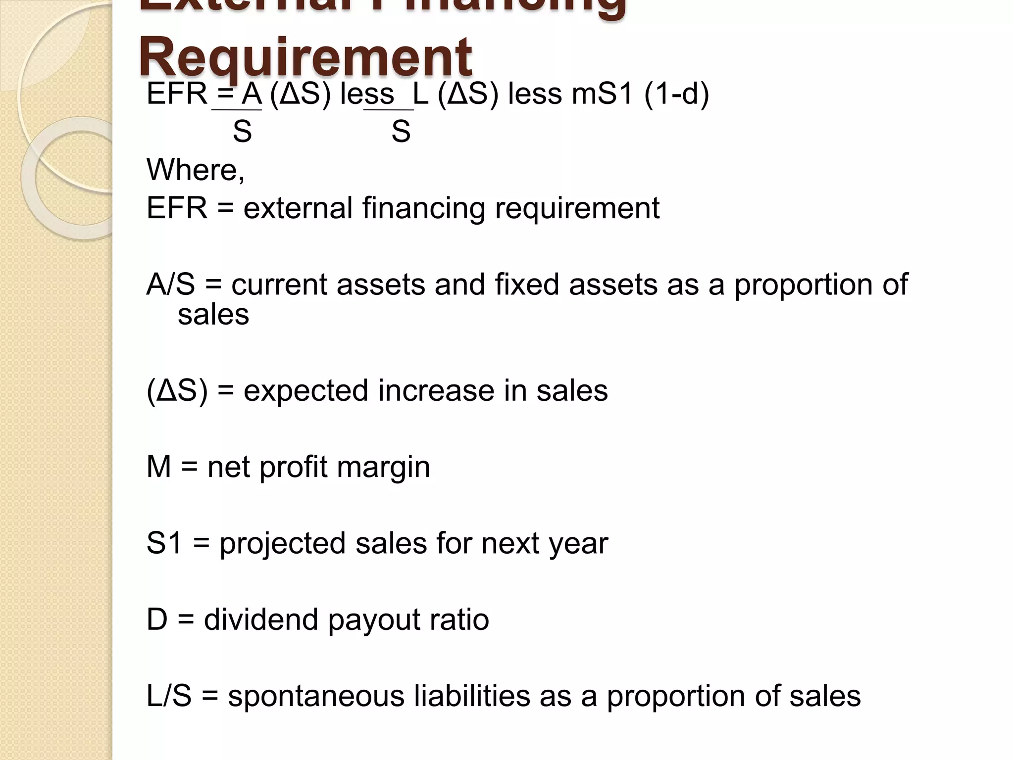 External Financing
Requirement
EFR = A (ΔS) less L (ΔS) less mS1 (1-d)
S S
Where,
EFR = external financing requirement
A/S = current assets and fixed assets as a proportion of
sales
(ΔS) = expected increase in sales
M = net profit margin
S1 = projected sales for next year
D = dividend payout ratio
L/S = spontaneous liabilities as a proportion of sales
 