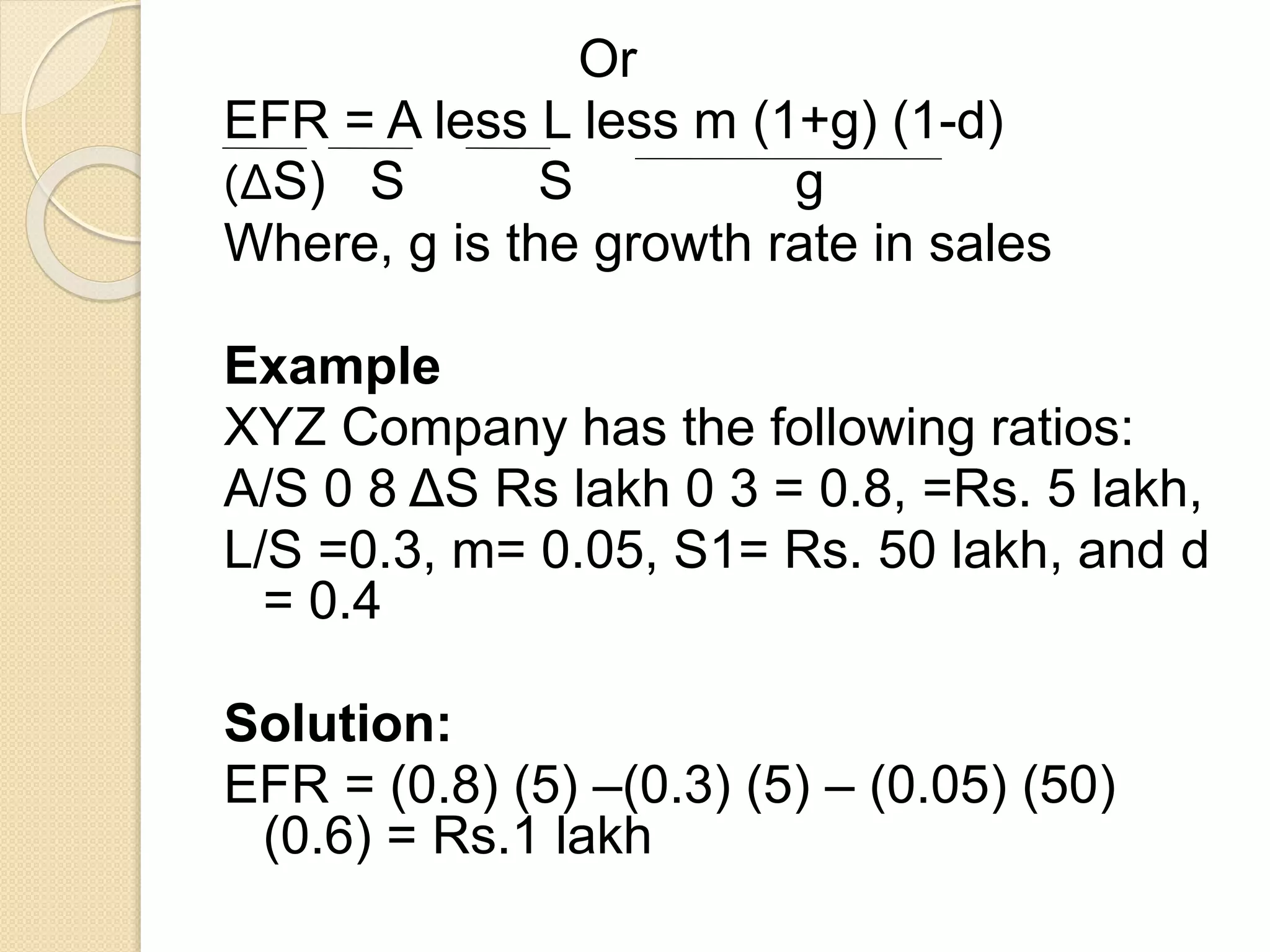 Or
EFR = A less L less m (1+g) (1-d)
(ΔS) S S g
Where, g is the growth rate in sales
Example
XYZ Company has the following ratios:
A/S 0 8 ΔS Rs lakh 0 3 = 0.8, =Rs. 5 lakh,
L/S =0.3, m= 0.05, S1= Rs. 50 lakh, and d
= 0.4
Solution:
EFR = (0.8) (5) –(0.3) (5) – (0.05) (50)
(0.6) = Rs.1 lakh
 