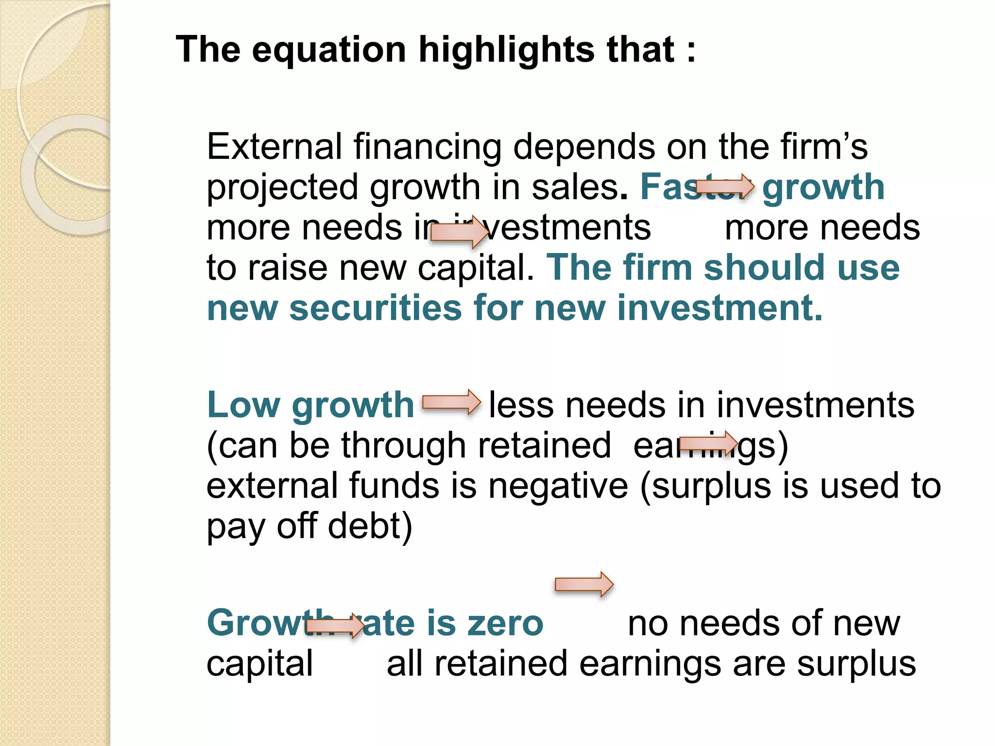The equation highlights that :
External financing depends on the firm’s
projected growth in sales. Faster growth
more needs in investments more needs
to raise new capital. The firm should use
new securities for new investment.
Low growth less needs in investments
(can be through retained earnings)
external funds is negative (surplus is used to
pay off debt)
Growth rate is zero no needs of new
capital all retained earnings are surplus
 