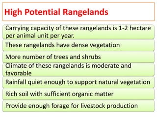 Other Ranges Introduction L-12- Introduction to Range and Range Management W-23.pdf