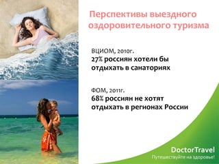 Перспективы выездного
оздоровительного туризма

ВЦИОМ, 2010г.
27% россиян хотели бы
отдыхать в санаториях

ФОМ, 2011г.
68% россиян не хотят
отдыхать в регионах России
 