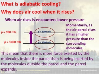 What is adiabatic cooling?
Why does air cool when it rises?
When air rises is encounters lower pressure
p = 990 mb
p = 1000 mb

p = 1000 mb

p = 1000 mb

Momentarily, as
the air parcel rises
it has a higher
pressure than the
surrounding
molecules.

This mean that there is more force exerted by the
molecules inside the parcel than is being exerted by
the molecules outside the parcel and the parcel
expands.

 