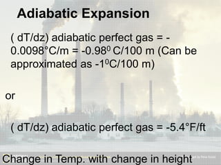 Adiabatic Expansion
( dT/dz) adiabatic perfect gas = 0.0098°C/m = -0.980 C/100 m (Can be
approximated as -10C/100 m)
or
( dT/dz) adiabatic perfect gas = -5.4°F/ft
Change in Temp. with change in height

 