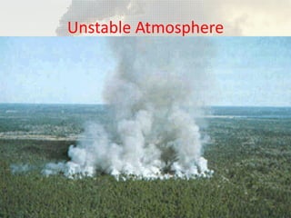 Unstable Atmosphere

 