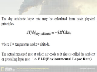 i.e. ELR(Environmental Lapse Rate)

 
