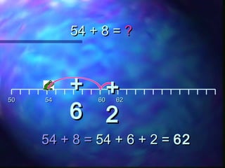 54 + 8 =54 + 8 = ??
5050 5454 6060 6262
54 + 8 =54 + 8 = 54 + 6 + 2 =54 + 6 + 2 = 6262
++
22
++
66
 