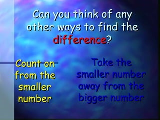 Can you think of anyCan you think of any
other ways to find theother ways to find the
differencedifference??
Count onCount on
from thefrom the
smallersmaller
numbernumber
Take theTake the
smaller numbersmaller number
away from theaway from the
bigger numberbigger number
 