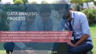 The Data Analysis Process is nothing but gathering information by using a
proper application or tool which allows you to explore the data and find a
pattern in it. Based on that information and data, you can make decisions, or
you can get ultimate conclusions.
DATA ANALYSIS
PROCESS
 