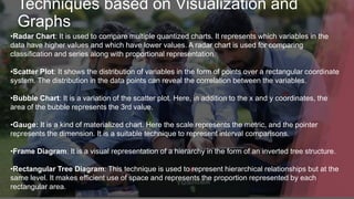 Techniques based on Visualization and
Graphs
•Radar Chart: It is used to compare multiple quantized charts. It represents which variables in the
data have higher values and which have lower values. A radar chart is used for comparing
classification and series along with proportional representation.
•Scatter Plot: It shows the distribution of variables in the form of points over a rectangular coordinate
system. The distribution in the data points can reveal the correlation between the variables.
•Bubble Chart: It is a variation of the scatter plot. Here, in addition to the x and y coordinates, the
area of the bubble represents the 3rd value.
•Gauge: It is a kind of materialized chart. Here the scale represents the metric, and the pointer
represents the dimension. It is a suitable technique to represent interval comparisons.
•Frame Diagram: It is a visual representation of a hierarchy in the form of an inverted tree structure.
•Rectangular Tree Diagram: This technique is used to represent hierarchical relationships but at the
same level. It makes efficient use of space and represents the proportion represented by each
rectangular area.
 