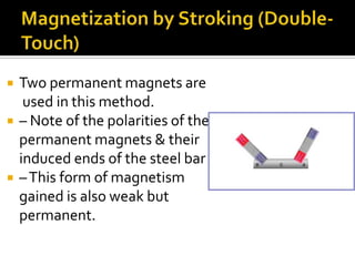  Two permanent magnets are
used in this method.
 – Note of the polarities of the
permanent magnets & their
induced ends of the steel bar
 –This form of magnetism
gained is also weak but
permanent.
 