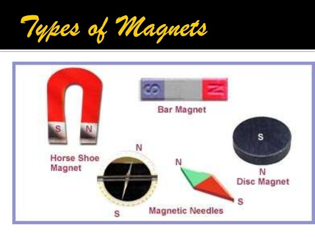 Types Of Magnets >> Fun With Magnets Types Of Magnets >> Fun With Magnets