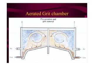 Aerated Grit chamber
 