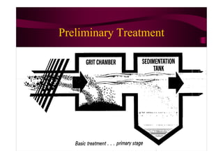 Preliminary Treatment
 