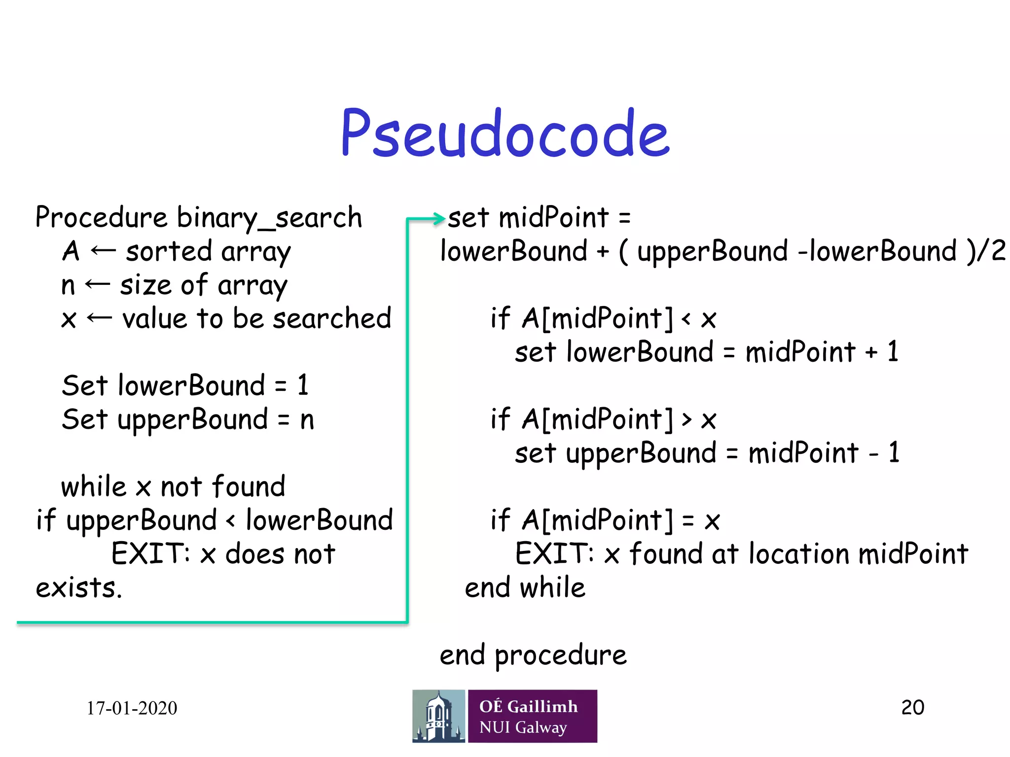 Pseudocode
17-01-2020 20
Procedure binary_search
A ← sorted array
n ← size of array
x ← value to be searched
Set lowerBound = 1
Set upperBound = n
while x not found
if upperBound < lowerBound
EXIT: x does not
exists.
set midPoint =
lowerBound + ( upperBound -lowerBound )/2
if A[midPoint] < x
set lowerBound = midPoint + 1
if A[midPoint] > x
set upperBound = midPoint - 1
if A[midPoint] = x
EXIT: x found at location midPoint
end while
end procedure
 