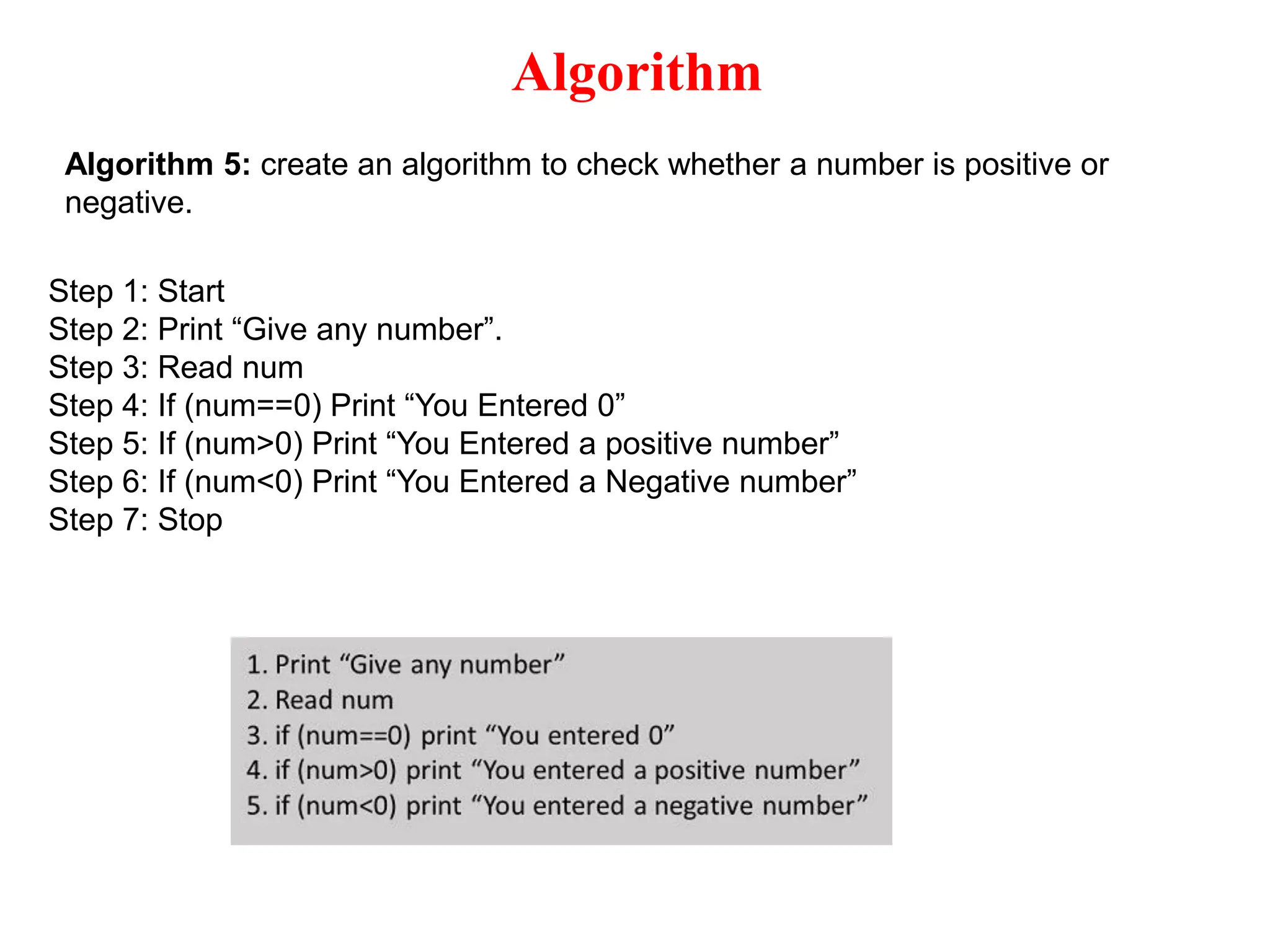 Algorithm Algorithm 5: create an algorithm to check whether a number is positive or negative. Step 1: Start Step 2: Print “Give any number”. Step 3: Read num Step 4: If (num==0) Print “You Entered 0” Step 5: If (num>0) Print “You Entered a positive number” Step 6: If (num<0) Print “You Entered a Negative number” Step 7: Stop 