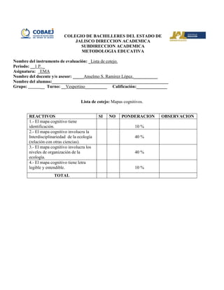 COLEGIO DE BACHILLERES DEL ESTADO DE
JALISCO DIRECCION ACADEMICA
SUBDIRECCION ACADEMICA
METODOLOGIA EDUCATIVA
Nombre del instrumento de evaluación: _Lista de cotejo.
Periodo: __1 P. _
Asignatura: EMA
Nombre del docente y/o asesor: _____Anselmo S. Ramírez López.___________
Nombre del alumno:_____________________________________________________
Grupo: __ Turno: __Vespertino__________ Calificación:______________
Lista de cotejo: Mapas cognitivos.
REACTIVOS SI NO PONDERACION OBSERVACION
1.- El mapa cognitivo tiene
identificación. 10 %
2.- El mapa cognitivo involucra la
Interdisciplinariedad de la ecología
(relación con otras ciencias).
40 %
3.- El mapa cognitivo involucra los
niveles de organización de la
ecología.
40 %
4.- El mapa cognitivo tiene letra
legible y entendible. 10 %
TOTAL
 