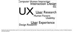 UX
User Experience
User Research
Interaction Design
Design Research
IxD
Usability
Human Factors
Computer Human Interaction
Gould and Lewis seminal article is part of a much broader movement that has been rising enormously over the last 30 years, embracing a number of related disciplines
and work practices.
 