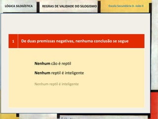 LÓGICA SILOGÍSTICA REGRAS DE VALIDADE DO SILOGISMO Escola Secundária D. João II 
1 De duas premissas negativas, nenhuma conclusão se segue 
Nenhum cão é reptil 
Nenhum reptil é inteligente 
Nenhum reptil é inteligente 
 