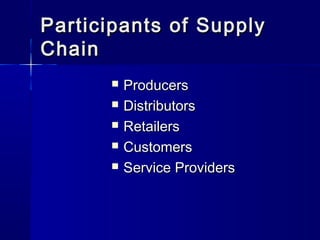 Participants ooff SSuuppppllyy 
CChhaaiinn 
 PPrroodduucceerrss 
 DDiissttrriibbuuttoorrss 
 RReettaaiilleerrss 
 CCuussttoommeerrss 
 SSeerrvviiccee PPrroovviiddeerrss 
 