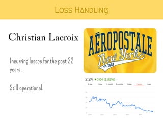 Loss Handling 
(To be) Eliminated, merged in 
case of losses (24/7 Wall Street) 
Incurring losses for the past 22 
years. 
Still operational. 
 