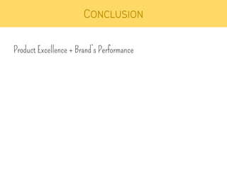 Conclusion 
Product Excellence + Brand’s Performance 
 