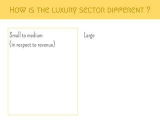 How is the luxury sector different ? 
Small to medium 
(in respect to revenue) 
Large 
 