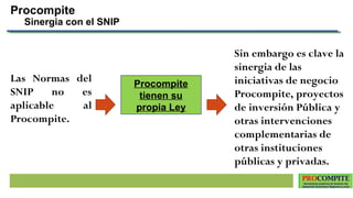 PROCOMPITE
Herramienta poderosa de fomento del
Desarrollo Económico Regional y Local
Procompite
tienen su
propia Ley
Sin embargo es clave la
sinergia de las
iniciativas de negocio
Procompite, proyectos
de inversión Pública y
otras intervenciones
complementarias de
otras instituciones
públicas y privadas.
Las Normas del
SNIP no es
aplicable al
Procompite.
PROCOMPITE
Herramienta poderosa de fomento del
Desarrollo Económico Regional y Local
Procompite
Sinergia con el SNIP
 