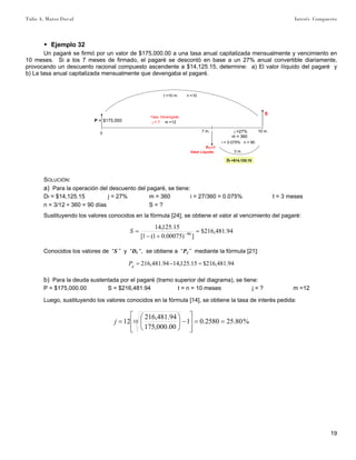 Tulio A. Mateo Duval Interés Compuesto
19
▶ Ejemplo 32
Un pagaré se firmó por un valor de $175,000.00 a una tasa anual capitalizada mensualmente y vencimiento en
10 meses. Si a los 7 meses de firmado, el pagaré se descontó en base a un 27% anual convertible diariamente,
provocando un descuento racional compuesto ascendente a $14,125.15, determine: a) El valor líiquido del pagaré y
b) La tasa anual capitalizada mensualmente que devengaba el pagaré.
0
Tasa Devengada
j = ? m =12
S
$175,000
i = 0.075% n = 90
t =10 m. n =10
3 m.
Pd =?
Valor Líquido
P =
j =27%
m = 360
10 m.7 m.
Dr =$14,125.15
SOLUCIÓN:
a) Para la operación del descuento del pagaré, se tiene:
Dr = $14,125.15 j = 27% m = 360 i = 27/360 = 0.075% t = 3 meses
n = 3/12 ∗ 360 = 90 días S = ?
Sustituyendo los valores conocidos en la fórmula [24], se obtiene el valor al vencimiento del pagaré:
94.481,216$
])00075.01(1[
15.125,14
90
=
+−
= −
S
Conocidos los valores de “S ” y “Dr “, se obtiene a “Pd ” mediante la fórmula [21]:
94.481,216$15.125,1494.481,216 =−=d
P
b) Para la deuda sustentada por el pagaré (tramo superior del diagrama), se tiene:
P = $175,000.00 S = $216,481.94 t = n = 10 meses j = ? m =12
Luego, sustituyendo los valores conocidos en la fórmula [14], se obtiene la tasa de interés pedida:
%80.252580.01
00.000,175
94.481,216
12 10 ==
⎥
⎥
⎦
⎤
⎢
⎢
⎣
⎡
−⎟
⎠
⎞
⎜
⎝
⎛
=j
 