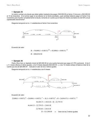 Tulio A. Mateo Duval Interés Compuesto
22
▶ Ejemplo 35
Un señor contrae una deuda que debe saldar mediante dos pagos: $30,000.00 en fecha 12 de junio y $45,000.00
el 10 de diciembre. Si el primer pago no se efectuó en la fecha acordada, ¿qué cantidad debería pagar en fecha 5 de
noviembre para liquidar completamente la deuda, tomando en cuenta que la tasa de interés acordada era del 54% anual
capitalizable diariamente?
Diagrama temporal con la FF establecida en fecha 5 de noviembre:
12/6
(163)
j = 54% m =360
FF
$30,000
i = 0.15%
t = n = 146 d.
X
$45,000
10/12
(344)
5/11
(309)
t = n = 35 d.
Ecuación de valor:
35146
)0015.01(000,45)0015.01(000,30 −
+++=X
94.038,80$=X
▶ Ejemplo 36
Pedro Olivo hizo un depósito inicial de $25,000.00 en una cuenta bancaria que paga el 0.75% quincenal. A los 2
y 6 meses efectuó 2 retiros iguales, a los 9 meses depositó $20,000.00 y a los 12 meses extrajo el balance total de la
cuenta que era de $24,894.97. Calcular el valor de los 2 retiros iguales.
Diagrama temporal con la FF establecida a los 6 meses:
0 2
i =0.75% m = 24
FF
$20,000
6 12 meses
$24,894.97
X
t = 6 m. n = 12
t= 6 m. n = 12
t = 4 m. n = 8
X
$25,000
9
t = 3 m. n = 6
Ecuación de valor:
128612
)0075.01(97.894,24)0075.01()0075.01(000,20)0075.01(000,25 −−
++++=+++ XX
93.759,220616.133.468,46 ++= XX
X0616.293.759,2233.468,46 =−
X0616.240.708,23 =
00.500,11$=X –» Valor de los 2 retiros iguales
 