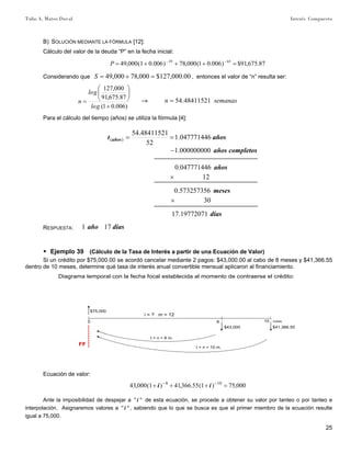Tulio A. Mateo Duval Interés Compuesto
25
B) SOLUCIÓN MEDIANTE LA FÓRMULA [12]:
Cálculo del valor de la deuda “P” en la fecha inicial:
87.675,91$)006.01(000,78)006.01(000,49 6539
=+++= −−
P
Considerando que 00.000,127$000,78000,49 =+=S , entonces el valor de “n” resulta ser:
)006.01(
87.675,91
000,127
+
⎟
⎠
⎞
⎜
⎝
⎛
=
glo
glo
n –» semanasn 48411521.54=
Para el cálculo del tiempo (años) se utiliza la fórmula [4]:
añost años 047771446.1
52
48411521.54
)( ==
completosaños000000000.1−
años047771446.0
12×
meses573257356.0
30×
días19772071.17
RESPUESTA: díasaño 171
▶ Ejemplo 39 (Cálculo de la Tasa de Interés a partir de una Ecuación de Valor)
Si un crédito por $75,000.00 se acordó cancelar mediante 2 pagos: $43,000.00 al cabo de 8 meses y $41,366.55
dentro de 10 meses, determine qué tasa de interés anual convertible mensual aplicaron al financiamiento.
0
i = ? m = 12
FF
$75,000
8 10 meses
t = n = 8 m.
$43,000 $41,366.55
t = n = 10 m.
Diagrama temporal con la fecha focal establecida al momento de contraerse el crédito:
Ecuación de valor:
000,75)1(55.366,41)1(000,43 108
=+++ −−
ii
Ante la imposibilidad de despejar a ""i de esta ecuación, se procede a obtener su valor por tanteo o por tanteo e
interpolación. Asignaremos valores a ""i , sabiendo que lo que se busca es que el primer miembro de la ecuación resulte
igual a 75,000.
 
