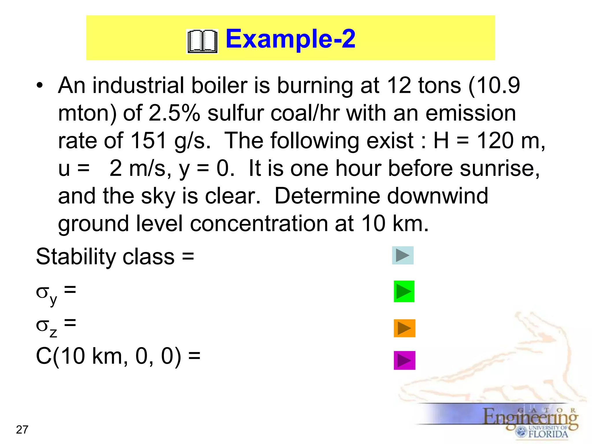 Example-2
• An industrial boiler is burning at 12 tons (10.9
mton) of 2.5% sulfur coal/hr with an emission
rate of 151 g/s. The following exist : H = 120 m,
u = 2 m/s, y = 0. It is one hour before sunrise,
and the sky is clear. Determine downwind
ground level concentration at 10 km.
Stability class =
sy =
sz =
C(10 km, 0, 0) =
27

 