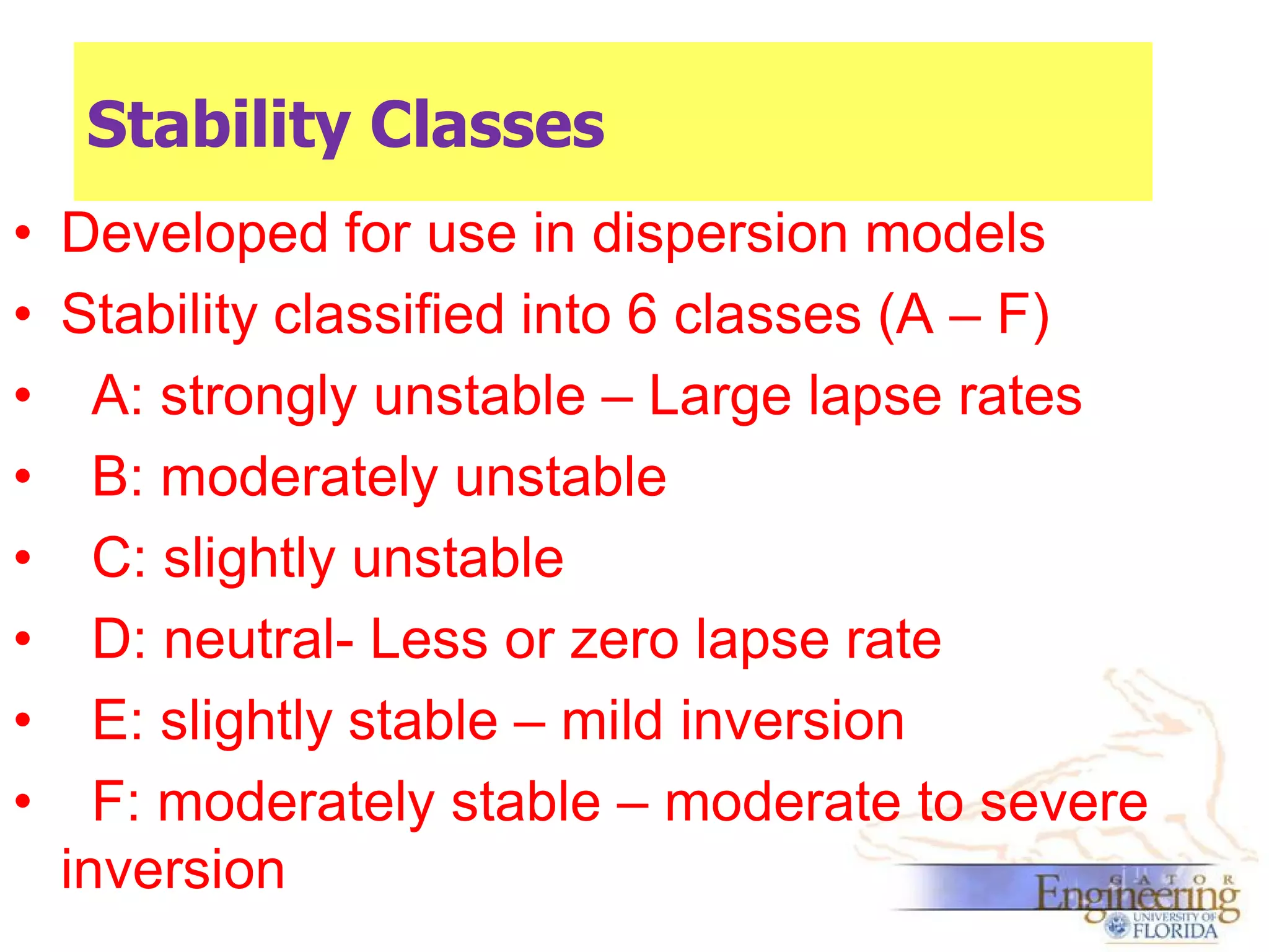 Stability Classes
• Developed for use in dispersion models
• Stability classified into 6 classes (A – F)
• A: strongly unstable – Large lapse rates
• B: moderately unstable
• C: slightly unstable
• D: neutral- Less or zero lapse rate
• E: slightly stable – mild inversion
• F: moderately stable – moderate to severe
inversion

 