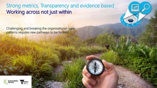 Strong metrics, Transparency and evidence based
Working across not just within
Challenging and breaking the organisational...