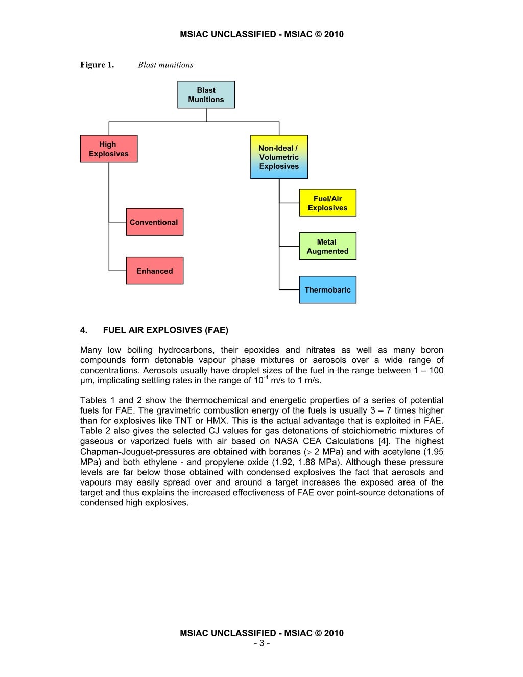 MSIACL 165 volumetric explosives part 1, fuelair explosives