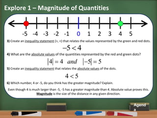 L 16a 6.ns.7c intro to absolute value sml | PPT
