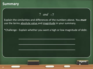 L 16a 6.ns.7c intro to absolute value sml | PPT