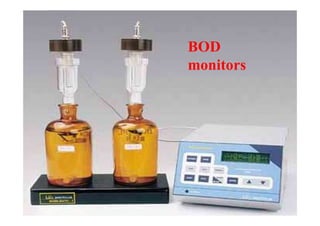 BOD
monitors
 